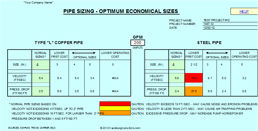Simplified Design of HVAC Systems - Wileycom